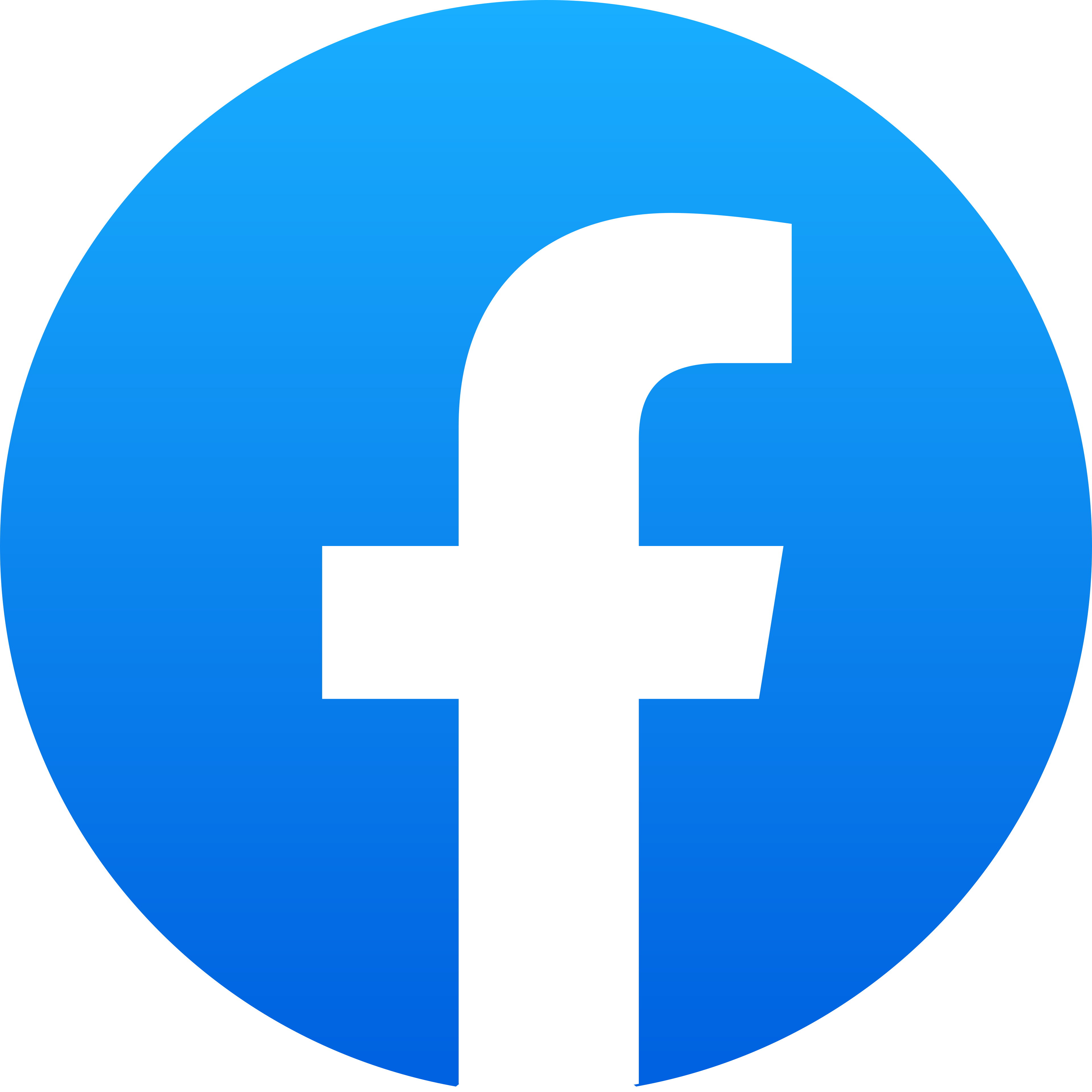 Facebook Group
